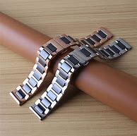 Image result for Inxfit Watch Sport Watch Bands for Men
