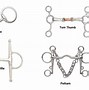 Image result for English Horse Bits
