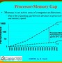 Image result for Concept of Memory Hierarchy