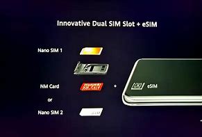 Image result for P4 Huawei Esim