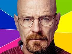 Image result for Victor Breaking Bad