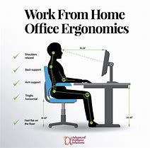 Image result for Ergonomics for Home Office