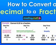 Image result for Converting a Whole Number to a Decimal