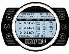 Image result for UniPro 6 Kart