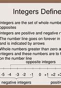 Image result for Integer wikipedia