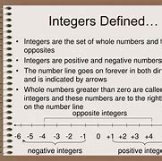 Image result for 10 Examples of Integers
