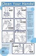 Image result for Hand Washing Signs Printable Free