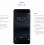 Image result for Nokia 6" Display