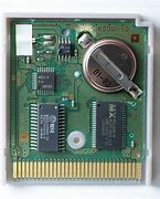 Image result for ROM Meaning Computer