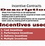 Image result for Fixed Price Contracts