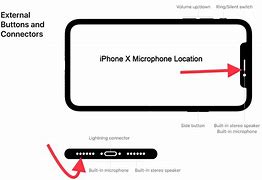 Image result for iPhone 6 Plus Microphone Location