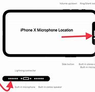 Image result for iPhone 5 Mic Location