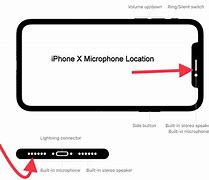 Image result for iPhone 10X Microphone Location