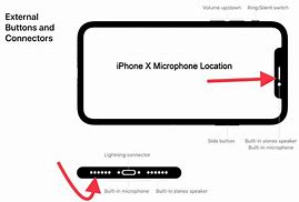 Image result for iPhone X Mic