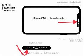 Image result for iPhone 6 Microphone Location