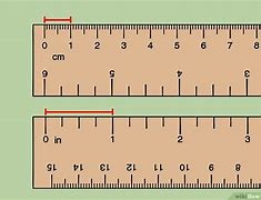 Image result for How to Get SA Centimeter