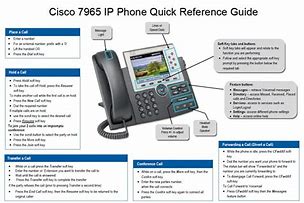 Image result for Cisco IP Phone Manual