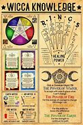 Image result for Pagan Memes Wisdom Spells Reality