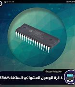 Image result for SRAM Ram