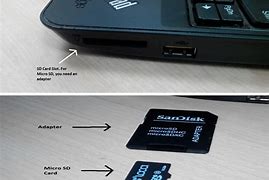 Image result for SD Card Slot Laptop