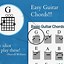Image result for Beginner Guitar Chord Chart