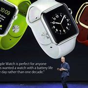 Image result for Apple Watch Funny