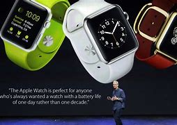 Image result for Funny Apple Watch