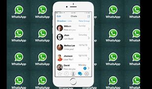 Image result for iPhone WhatsApp Interface