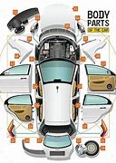 Image result for Vehicle Body Parts