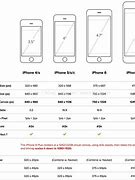 Image result for What Size Screen Is the iPhone 5