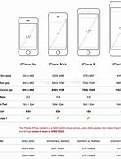 Image result for Aspect Ratio of a iPhone Screen