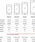 Image result for iPhone Add Call