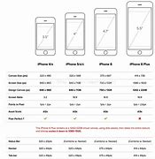 Image result for Apple iPhone 11 Screen Replacement