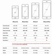 Image result for How to Measure an iPhone 11 Screen Size
