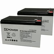 Image result for Shoprider Mobility Scooter Battery