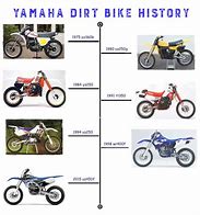 Image result for Yamaha 750 Dirt Bike
