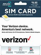Image result for Electronic Parts Verizon Sim Cards
