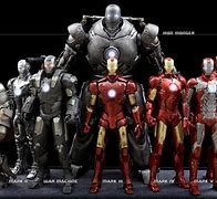 Image result for Iron Man Suite and without Suite