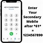 Image result for iPhone 11 Call Forwarding