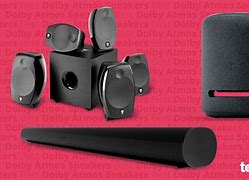 Image result for Bang and Olufsen Home Theater System
