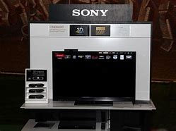 Image result for Sony 3D Viewer