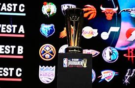 Image result for Teams Left in Season NBA Tournament