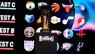 Image result for NBA in League Tournament