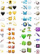 Image result for iPhone Friends Emojis
