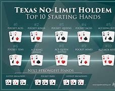Image result for Texas HoldEm Player