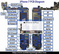 Image result for iPhone Schematic PDF