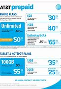 Image result for Prepaid Family Phone Plans