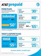 Image result for Legacy Plans AT&T Prices List
