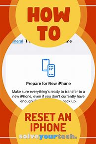 Image result for How to Reset iPhone 11 without Passcode