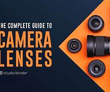 Image result for Cell Phone Camera Lenses